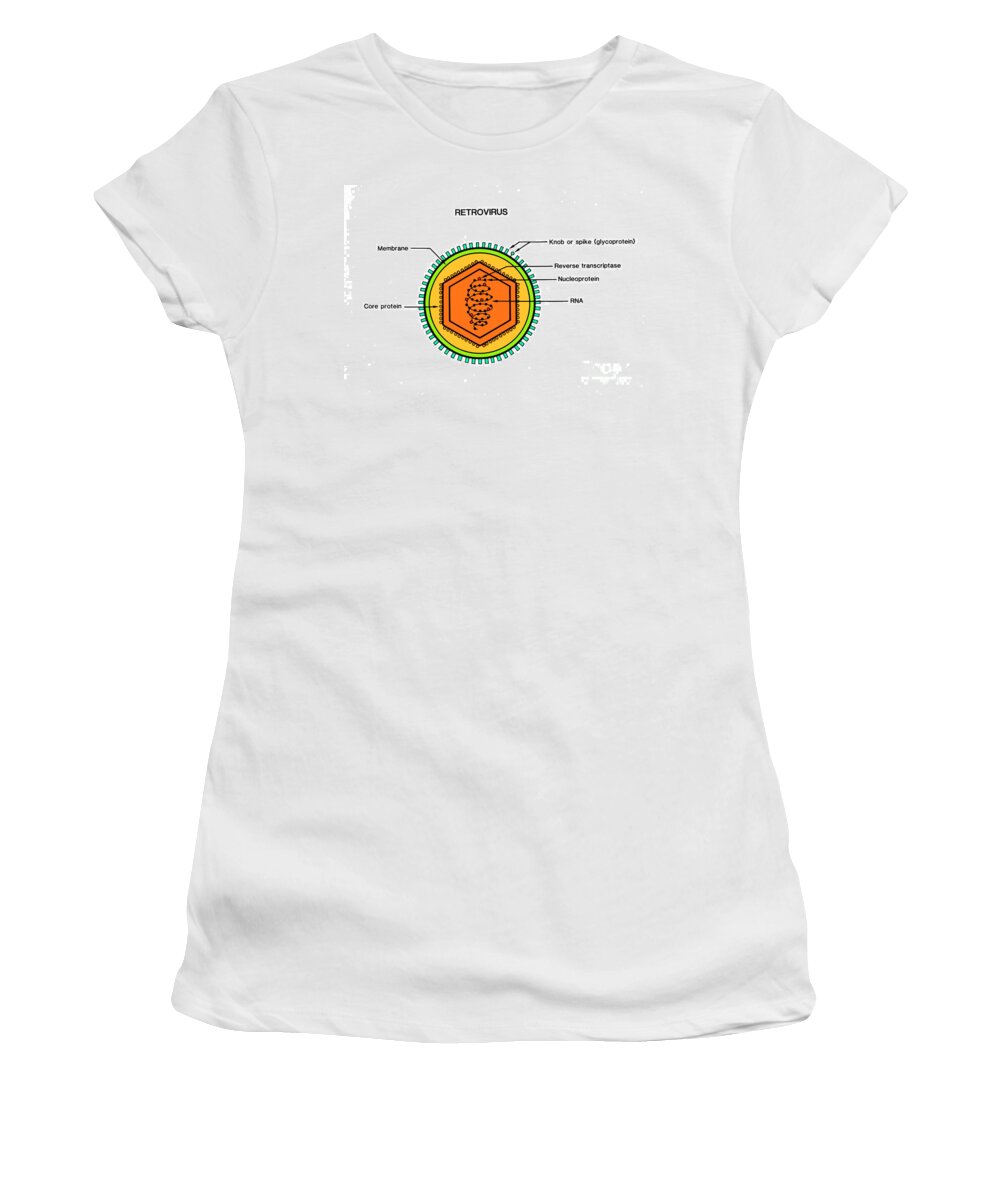 Science Women's T-Shirt featuring the photograph Retrovirus by Science Source