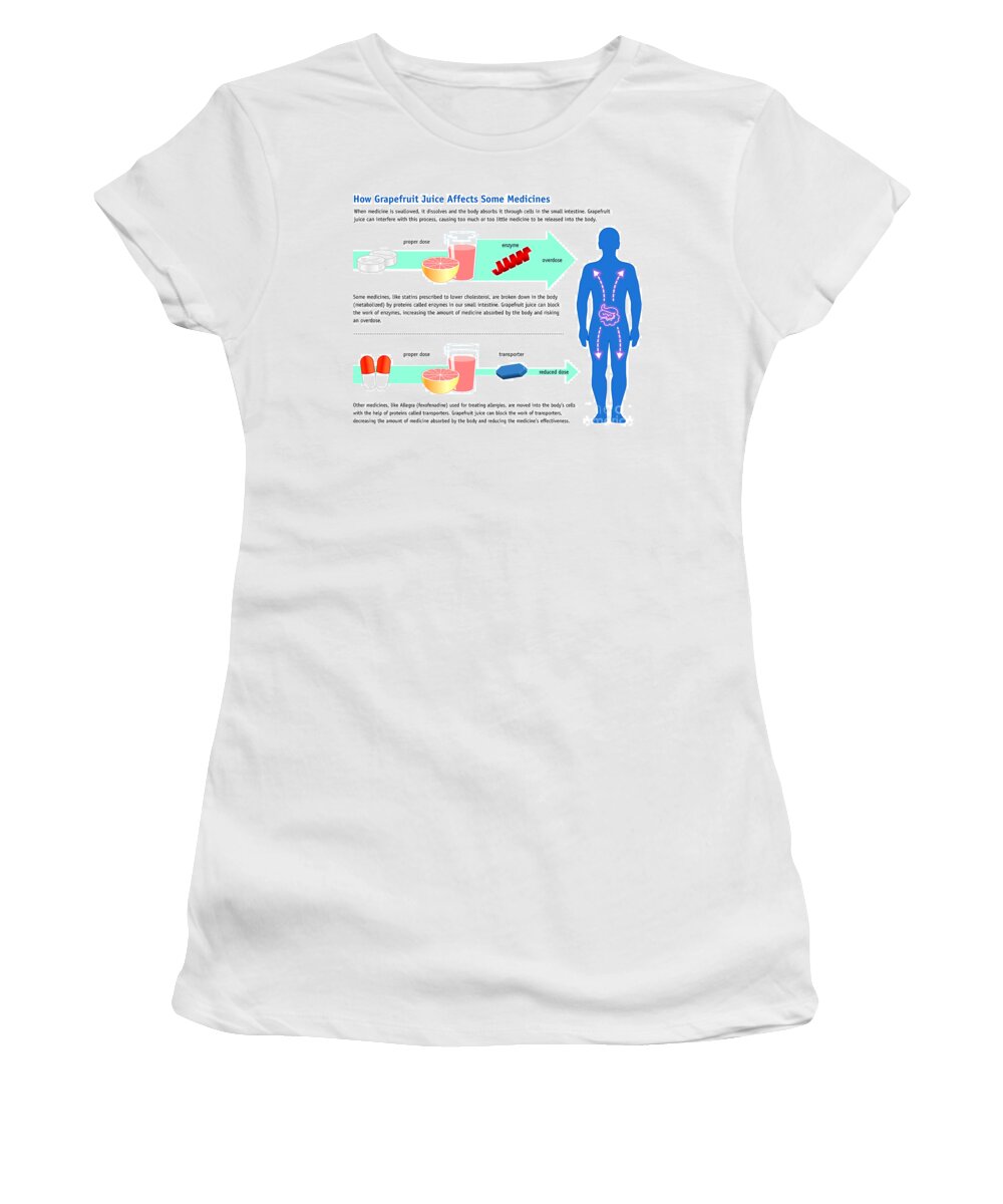 Science Women's T-Shirt featuring the photograph Grapefruit Juice And Medicine Warning by Science Source
