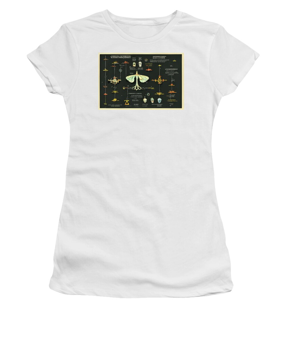 Alien Women's T-Shirt featuring the digital art Alien Insects #6 by Nickleen Mosher
