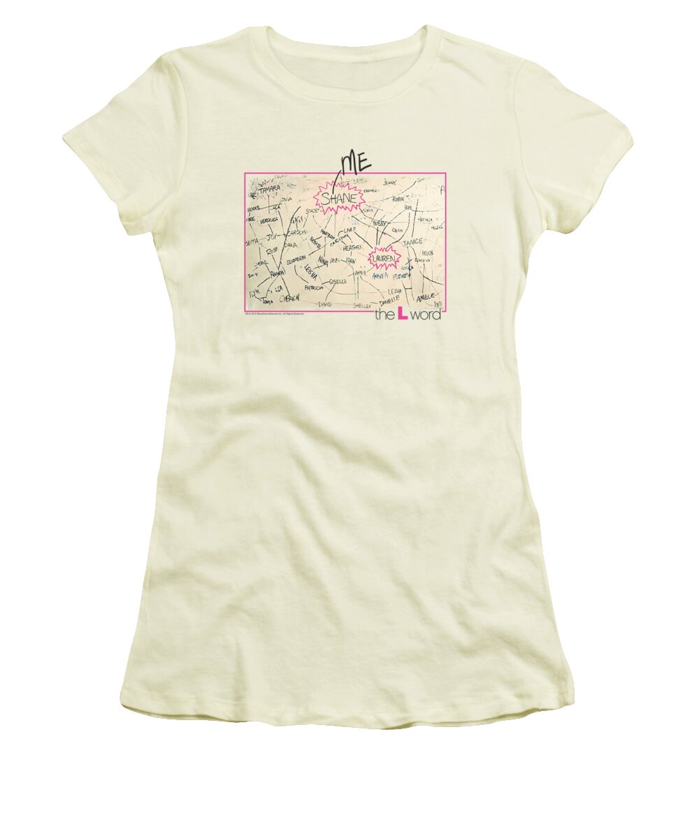 instinct Voorman George Bernard The L Word - Chart Women's T-Shirt by Brand A - Pixels Merch