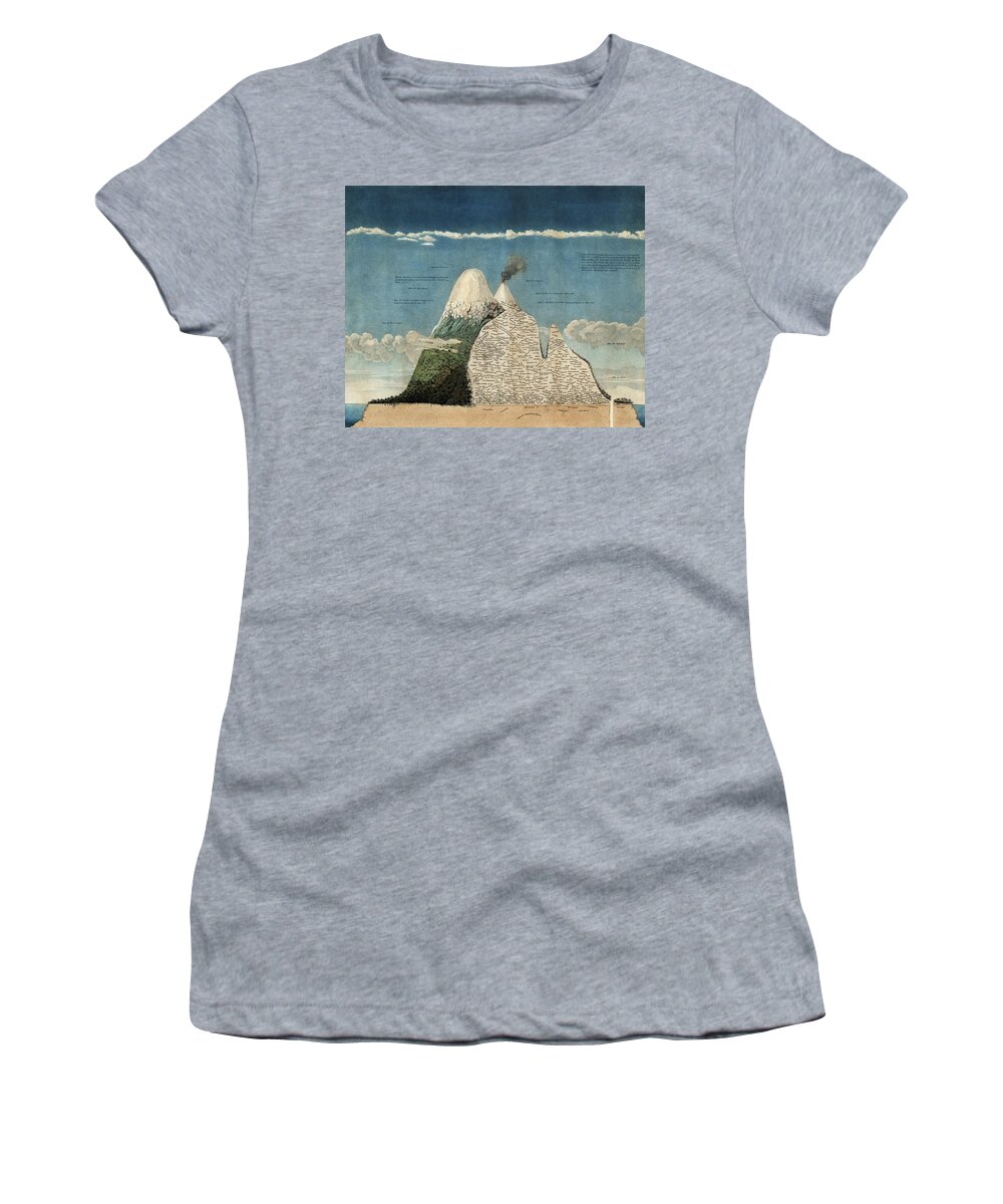 History Women's T-Shirt featuring the photograph Alexander Von Humboldts Chimborazo Map by Science Source