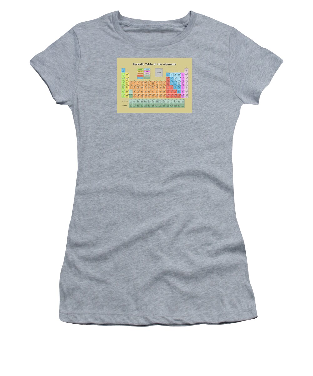 Periodic Table Of Elements Women's T-Shirt featuring the painting Periodic Table Of The Elements 6 by Bekim M