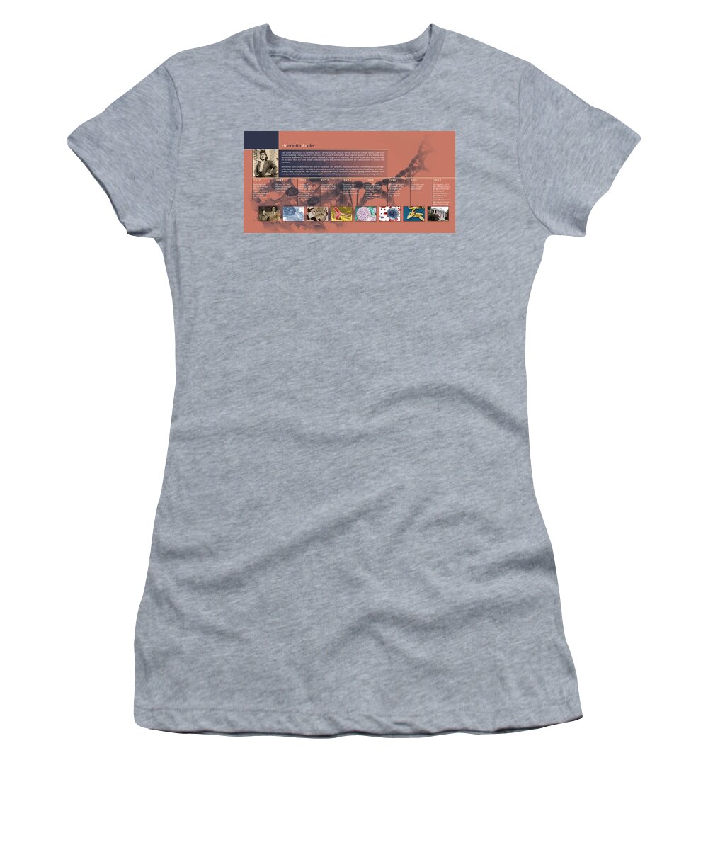 1920 Women's T-Shirt featuring the photograph Hela Timeline, Infographic by Science Source