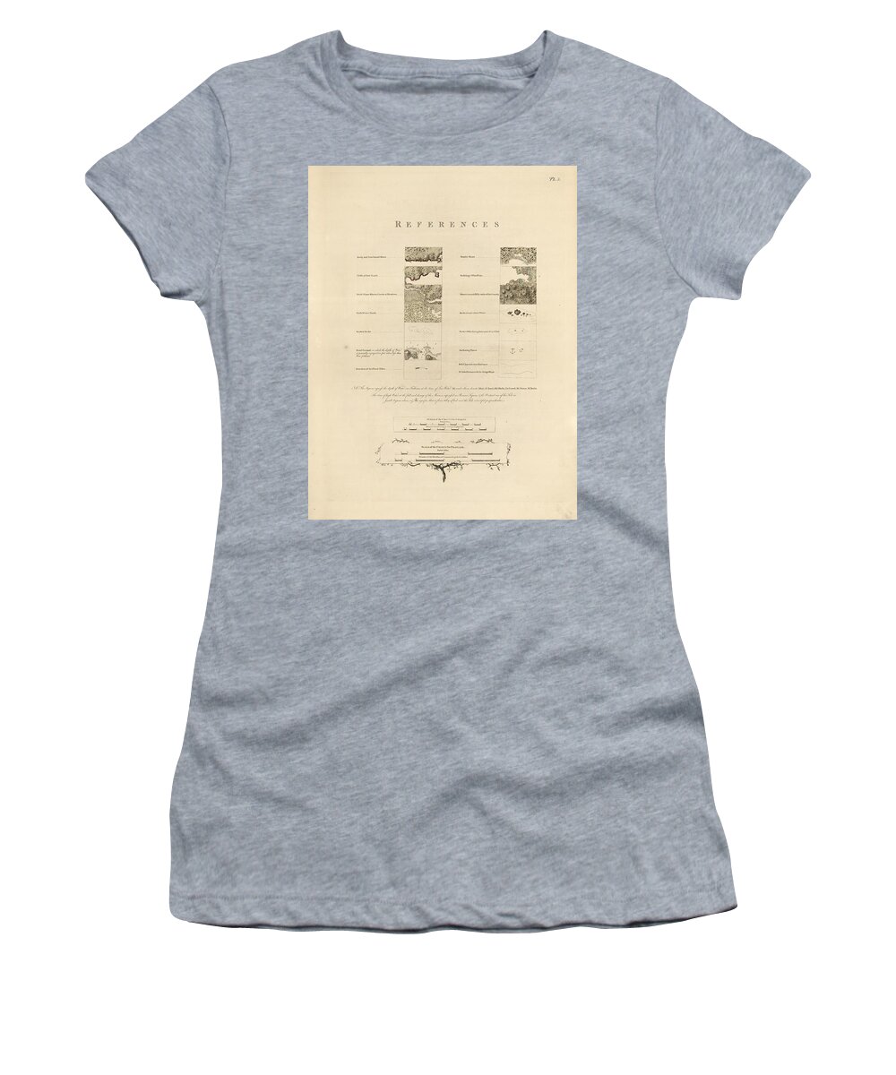 Map Women's T-Shirt featuring the painting The Atlantic Neptune, published for the use of the Royal Navy of Great Britain, LOC 75332518-5 by MotionAge Designs