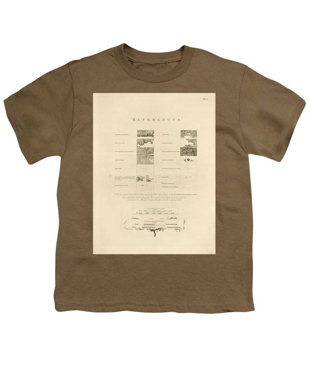 Map Youth T-Shirt featuring the painting The Atlantic Neptune, published for the use of the Royal Navy of Great Britain, LOC 75332518-5 by MotionAge Designs