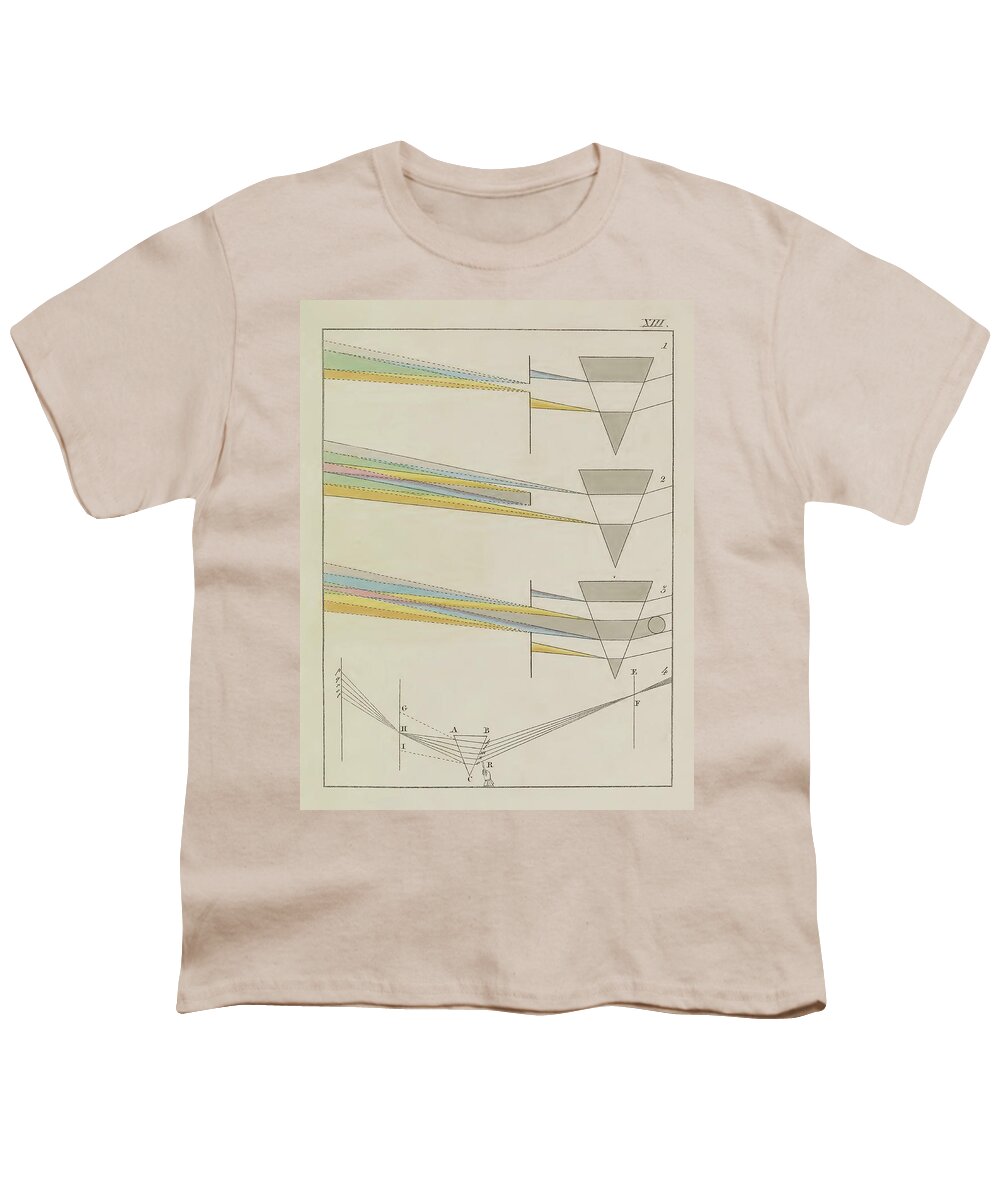 1810 Youth T-Shirt featuring the photograph Johann Von Goethe, Theory Of Colors #6 by Science Source