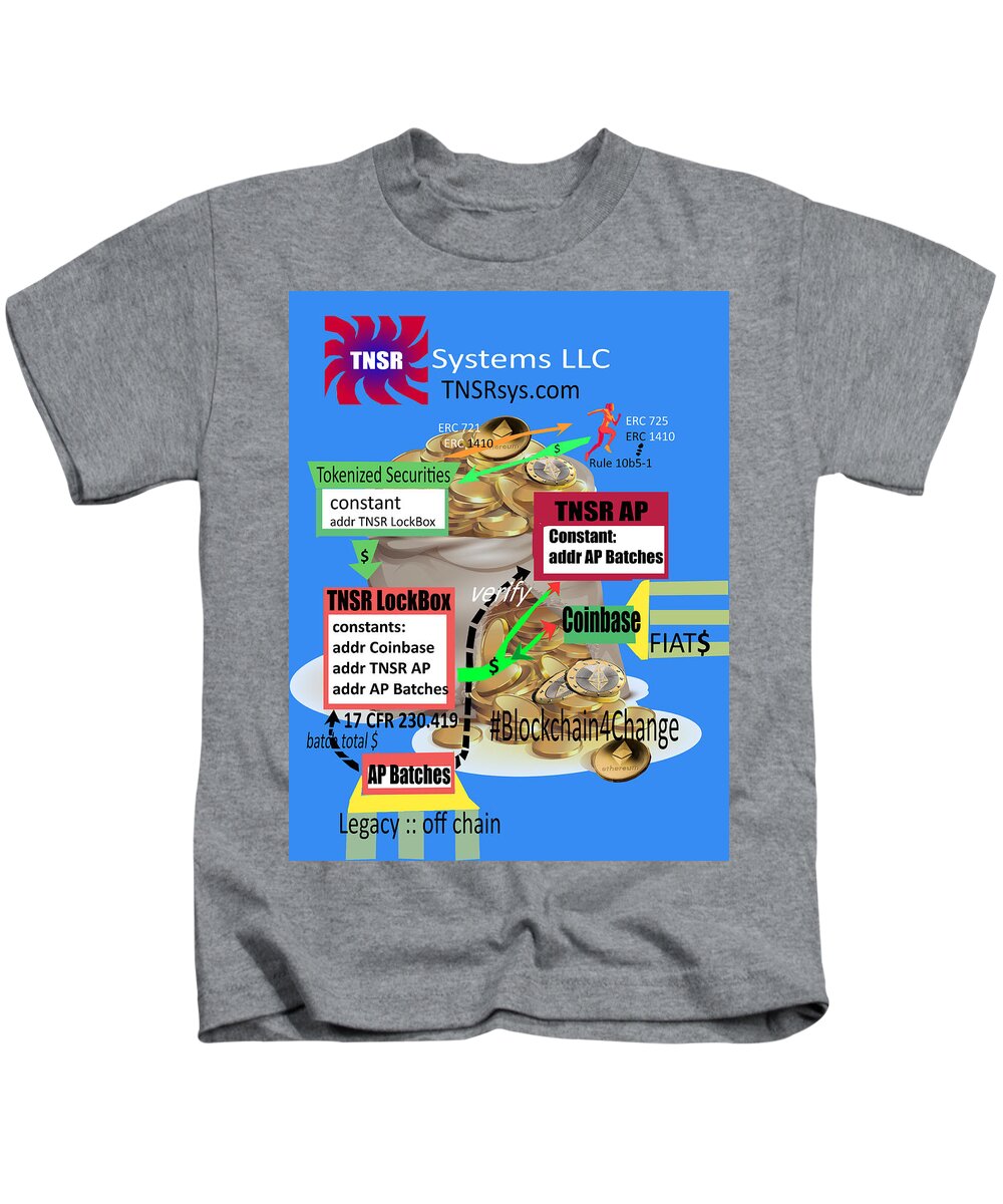 Ethereum Kids T-Shirt featuring the digital art TNSR Ethereum cluster by Mark Robbins