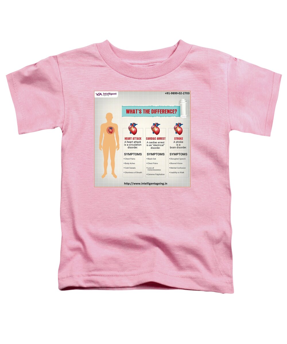 What is The Difference Between Stroke, Heart Attack and Cardiac Arrest?  Toddler T-Shirt by Intelligent Ageing - Pixels