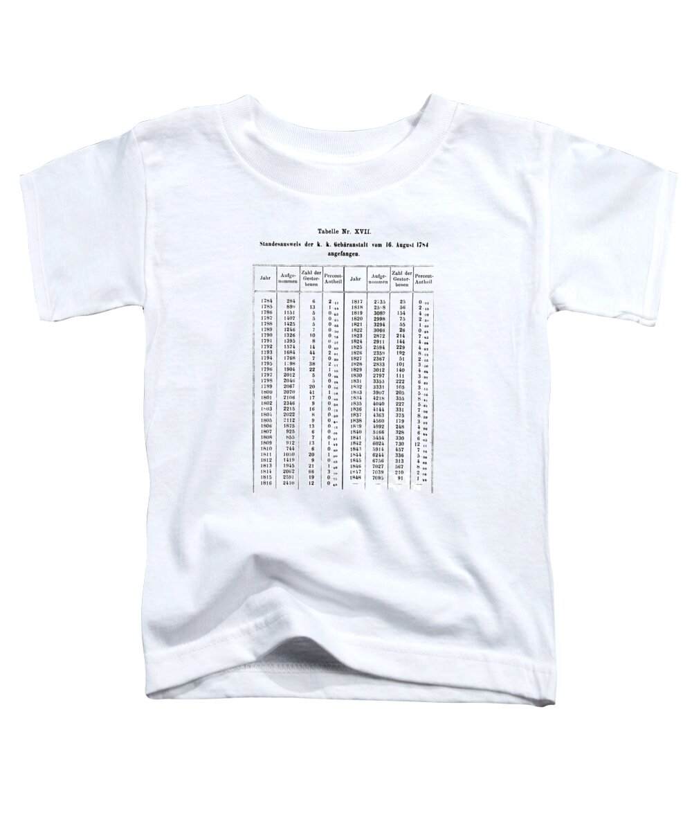 Science Toddler T-Shirt featuring the photograph Semmelweis Puerpural Fever Statistics by Science Source