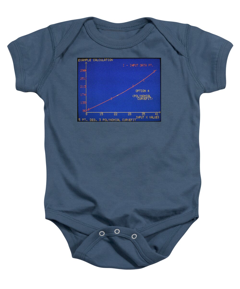 1983 Baby Onesie featuring the photograph BUSINESS SOFTWARE, c1983 by Granger