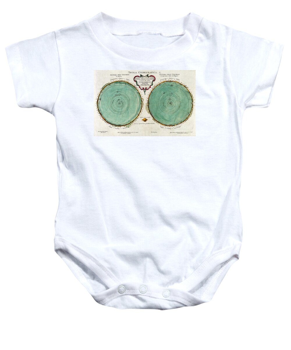 Historic Baby Onesie featuring the photograph Star Map 1777 by Wellcome Images