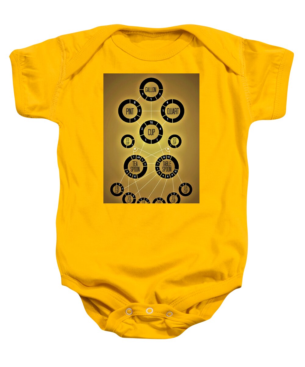 Measurement Chart Baby Onesie featuring the photograph Measurement Chart by Cyryn Fyrcyd