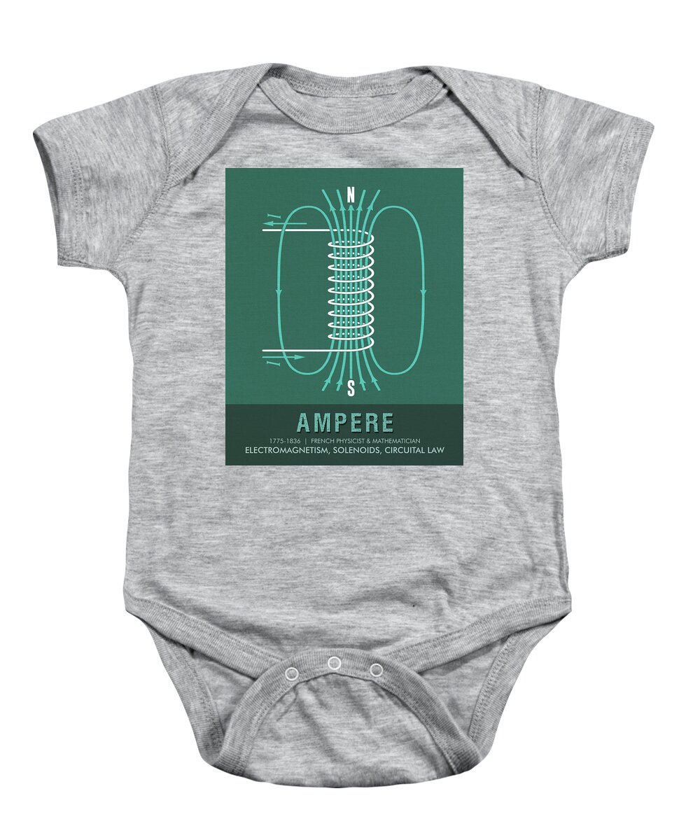 Ampere Baby Onesie featuring the mixed media Science Posters - Andre Marie Ampere - Physicist, Mathematician by Studio Grafiikka