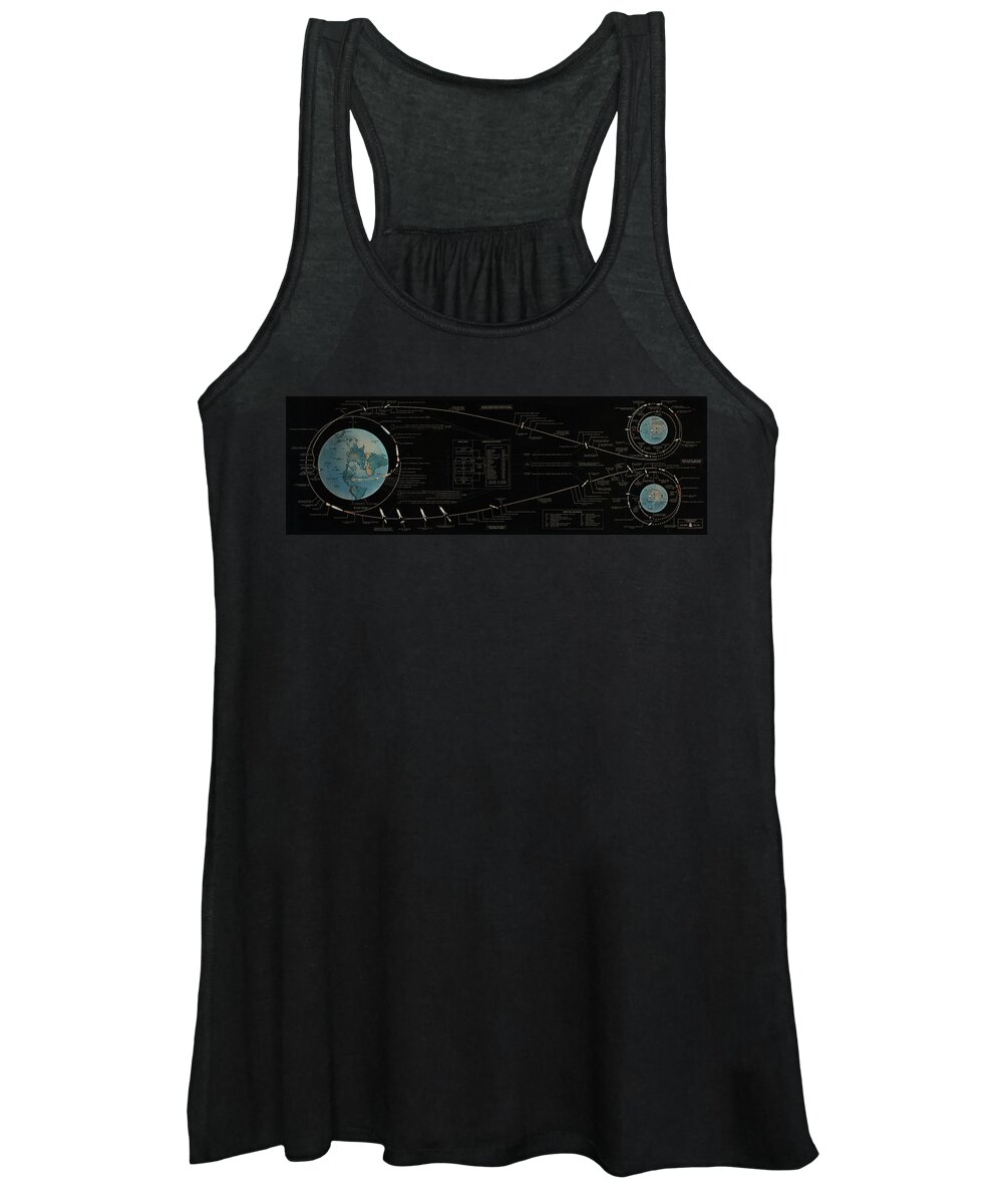 1969 Women's Tank Top featuring the photograph Apollo 11 Mission Flight Plan by Science Source