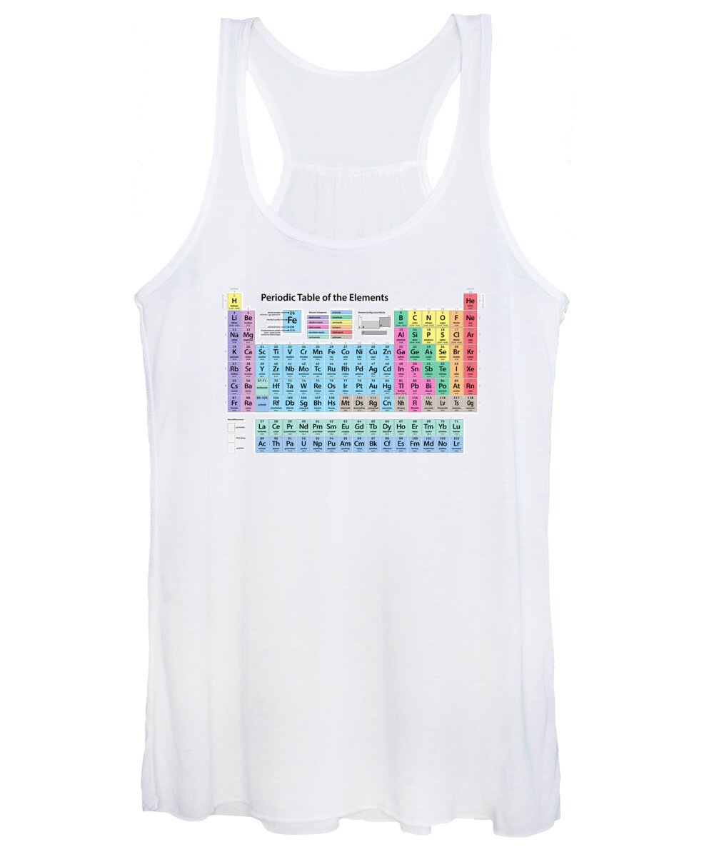 Periodic Table Of Elements Women's Tank Top featuring the digital art Periodic Table of Elements #2 by Michael Tompsett