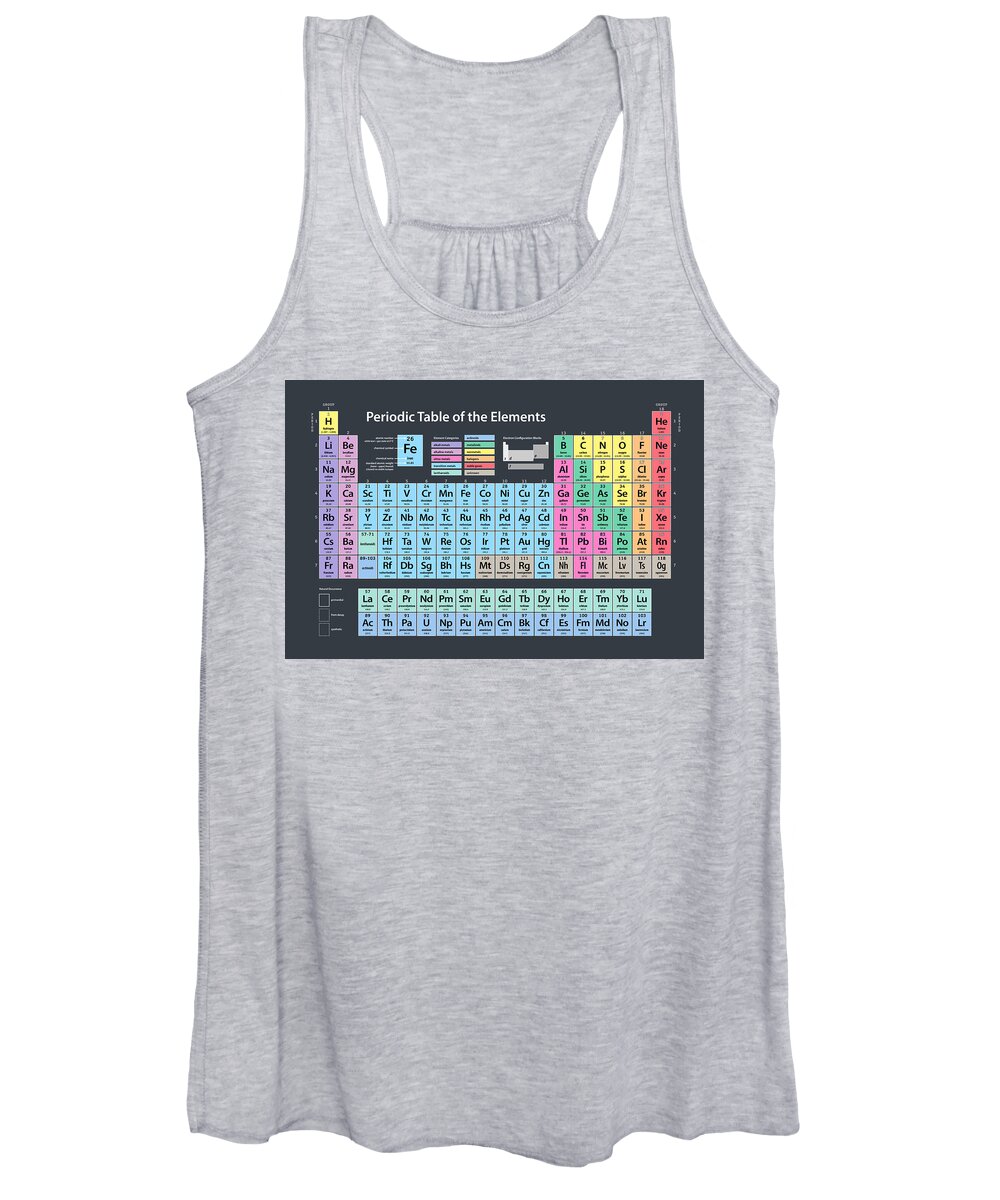 Periodic Table Of Elements Women's Tank Top featuring the digital art Periodic Table of Elements #1 by Michael Tompsett