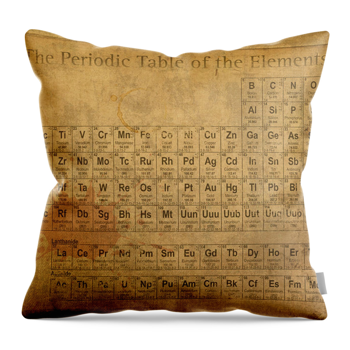 Periodic Throw Pillow featuring the mixed media Periodic Table of the Elements by Design Turnpike