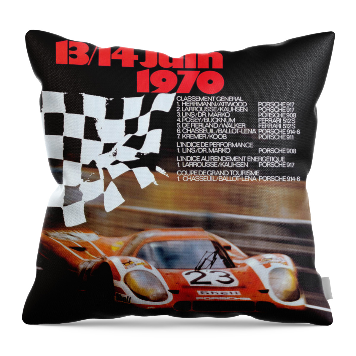 24 Hours Of Le Mans Throw Pillow featuring the digital art 1970 24hr Le Mans by Georgia Fowler