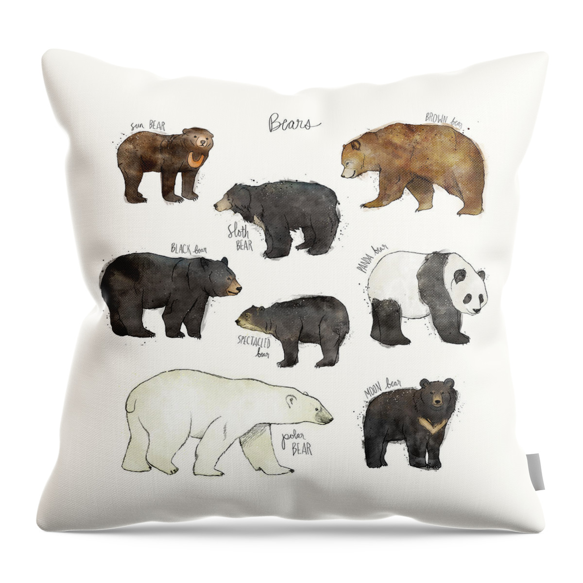Bear Throw Pillow featuring the drawing Bears by Amy Hamilton