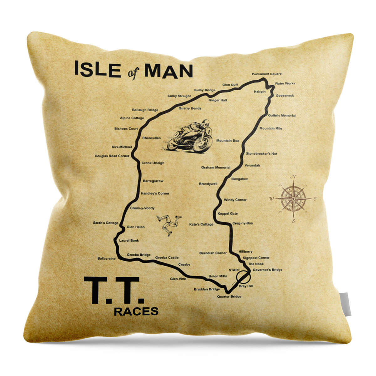 Isle Of Man Tt Throw Pillow featuring the photograph Isle Of Man TT by Mark Rogan