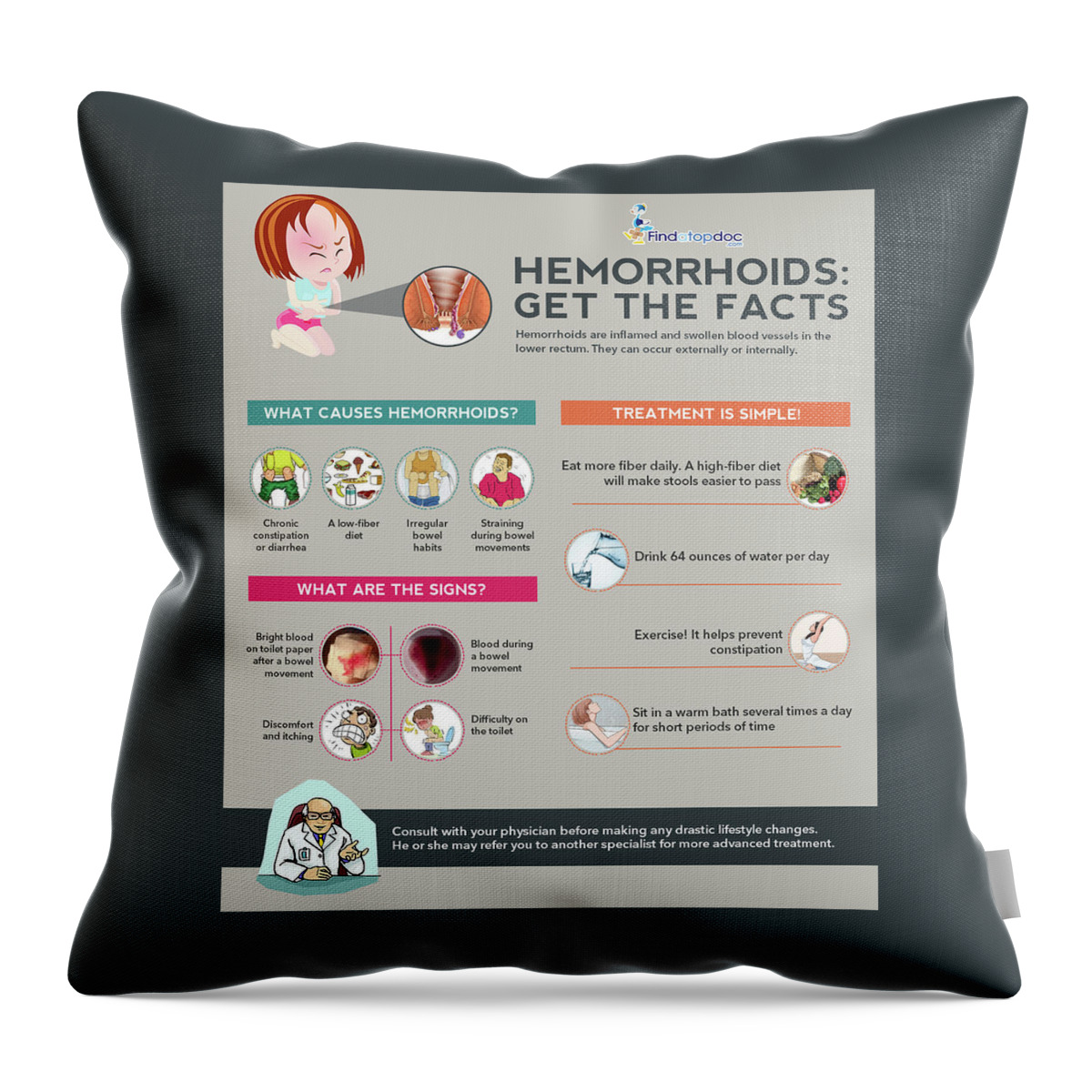 Hemorrhoids Get the Facts Throw Pillow by Finda TopDoc - Fine Art America