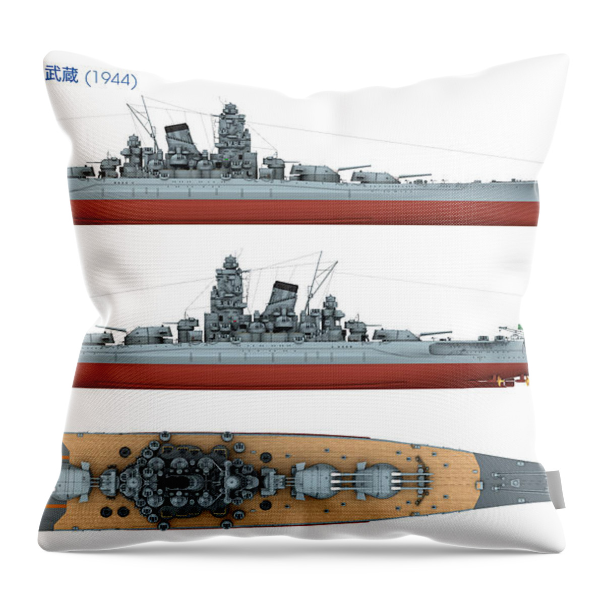 Japanese Battleship Musashi Throw Pillow by Carlo Cestra - Pixels