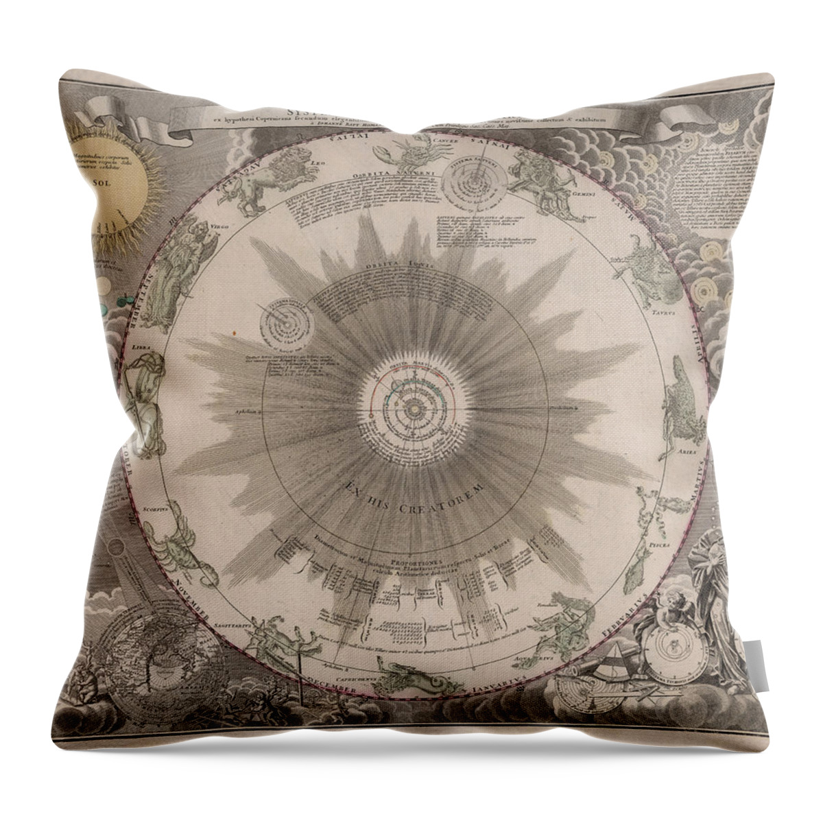 Celestial Chart Throw Pillow featuring the drawing The Solar System - The Planetary System - Copernicus Model - Astronomical Chart - Celestial Chart by Studio Grafiikka