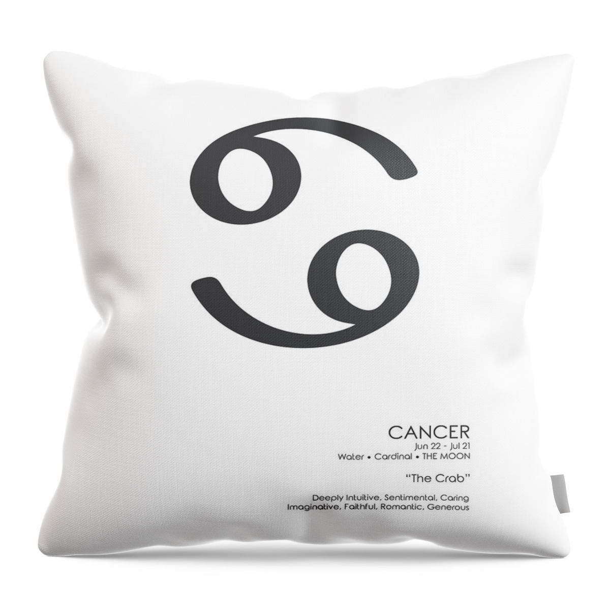 Cancer Throw Pillow featuring the mixed media Cancer Poster - Zodiac Signs Print - Zodiac Posters - Cancer Print - Black and White - Cancer Traits by Studio Grafiikka