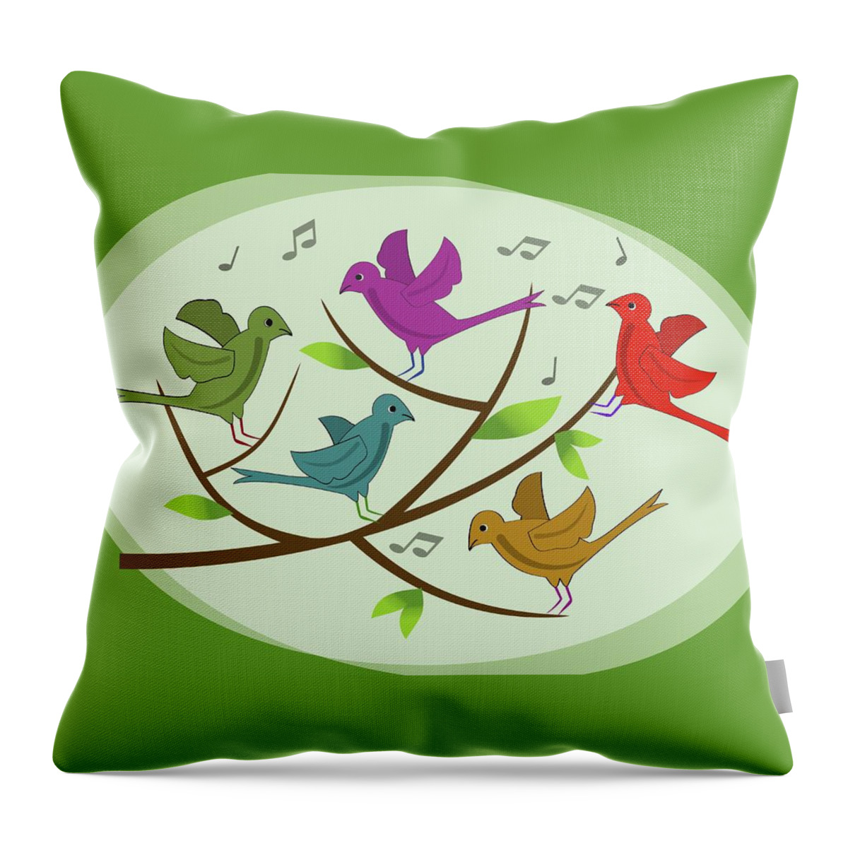 https://render.fineartamerica.com/images/rendered/default/throw-pillow/images/artworkimages/medium/3/beautiful-colored-birds-on-branch-spring-or-summer-illustration-with-birds-singing-birds-on-branch-cute-birds-vector-image-with-animals-jana-prokopova.jpg?&targetx=-1&targety=69&imagewidth=479&imageheight=339&modelwidth=479&modelheight=479&backgroundcolor=6CA239&orientation=0&producttype=throwpillow-14-14