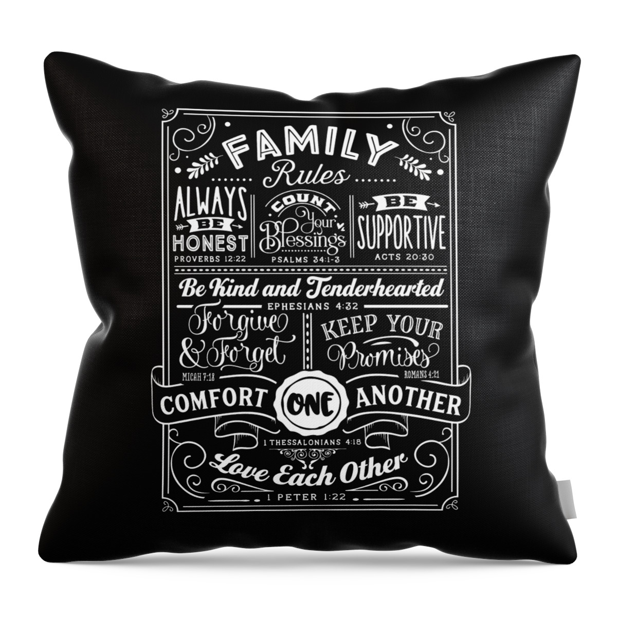 Family Throw Pillow featuring the digital art Family Rules Verses by Sambel Pedes