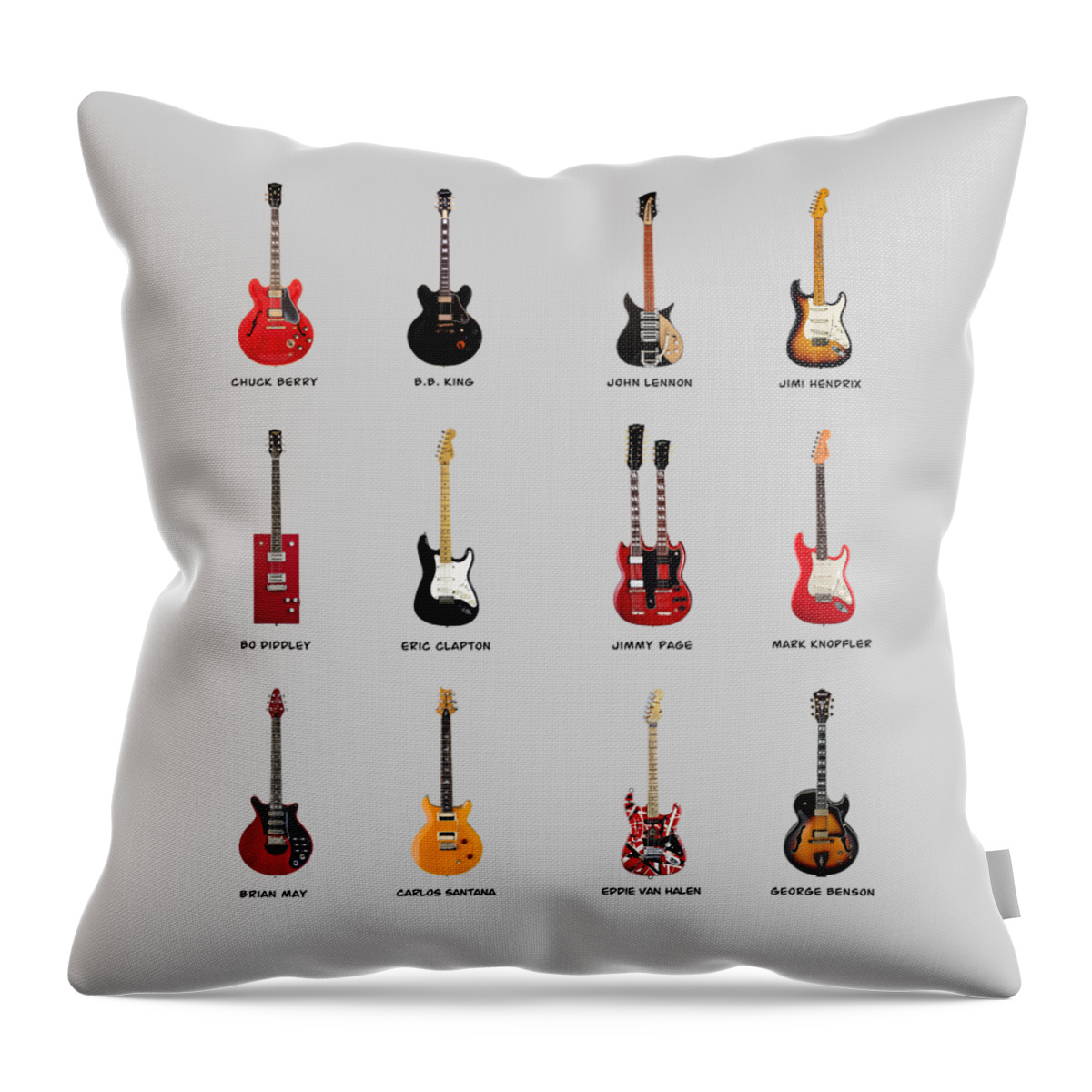 Fender Stratocaster Throw Pillow featuring the photograph Guitar Icons No1 by Mark Rogan