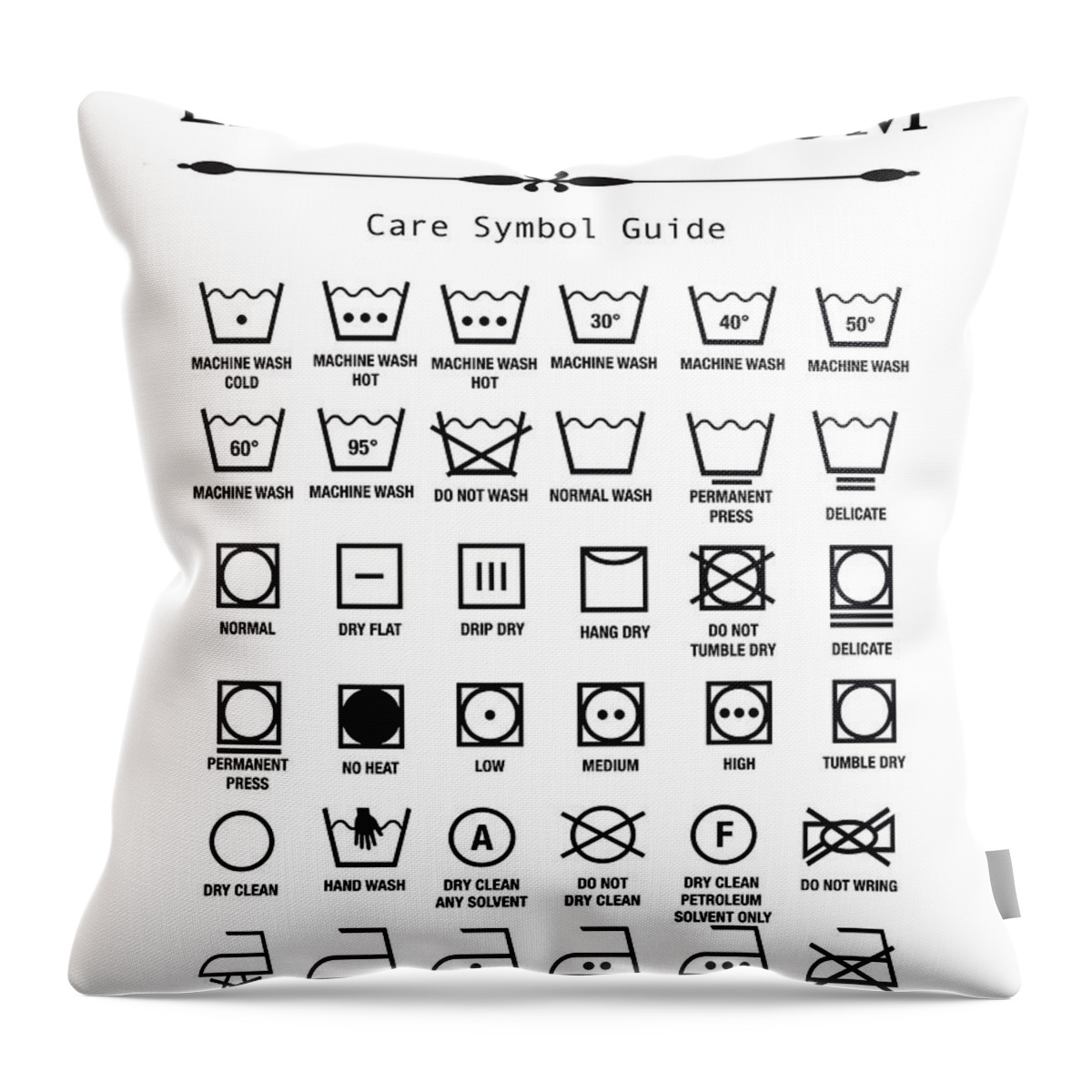 https://render.fineartamerica.com/images/rendered/default/throw-pillow/images/artworkimages/medium/3/laundry-signs-a-jean-plout.jpg?&targetx=0&targety=-59&imagewidth=479&imageheight=598&modelwidth=479&modelheight=479&backgroundcolor=777778&orientation=0&producttype=throwpillow-14-14