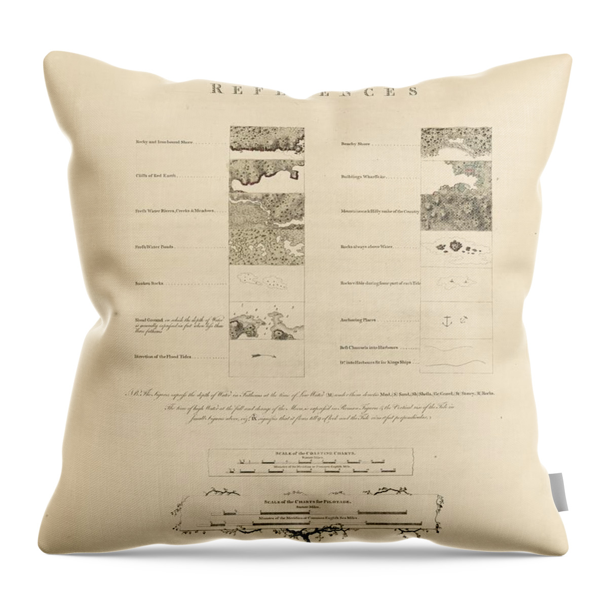 Map Throw Pillow featuring the painting The Atlantic Neptune, published for the use of the Royal Navy of Great Britain, LOC 75332518-5 by MotionAge Designs