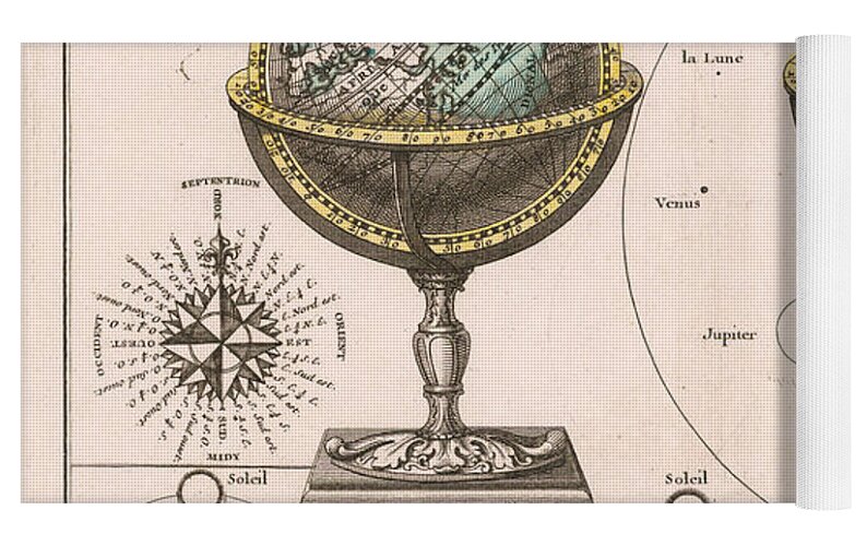 Globe Terrestre with Globe Celestre with Compass Rose c Paris Yoga Mat by  George Louis Le Rouge - Fine Art America