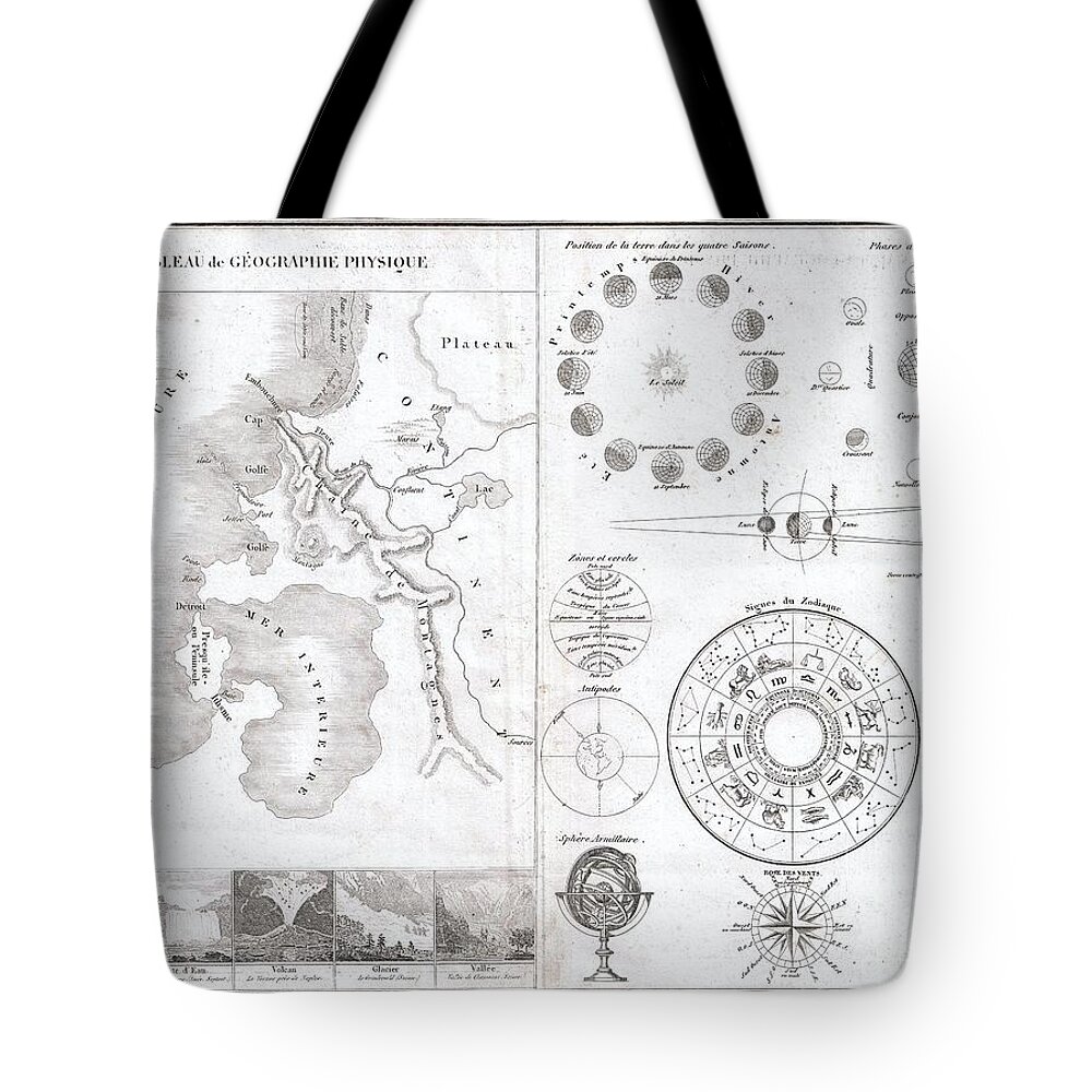 This Is A Very Unusual 1838 Map And Astronomical Chart By M. Monin. Divided Into Two Sections. The Left Section Is A Geographical Tableau Tote Bag featuring the photograph 1838 Monin Map or Physical Tableau and Astronomy Chart by Paul Fearn