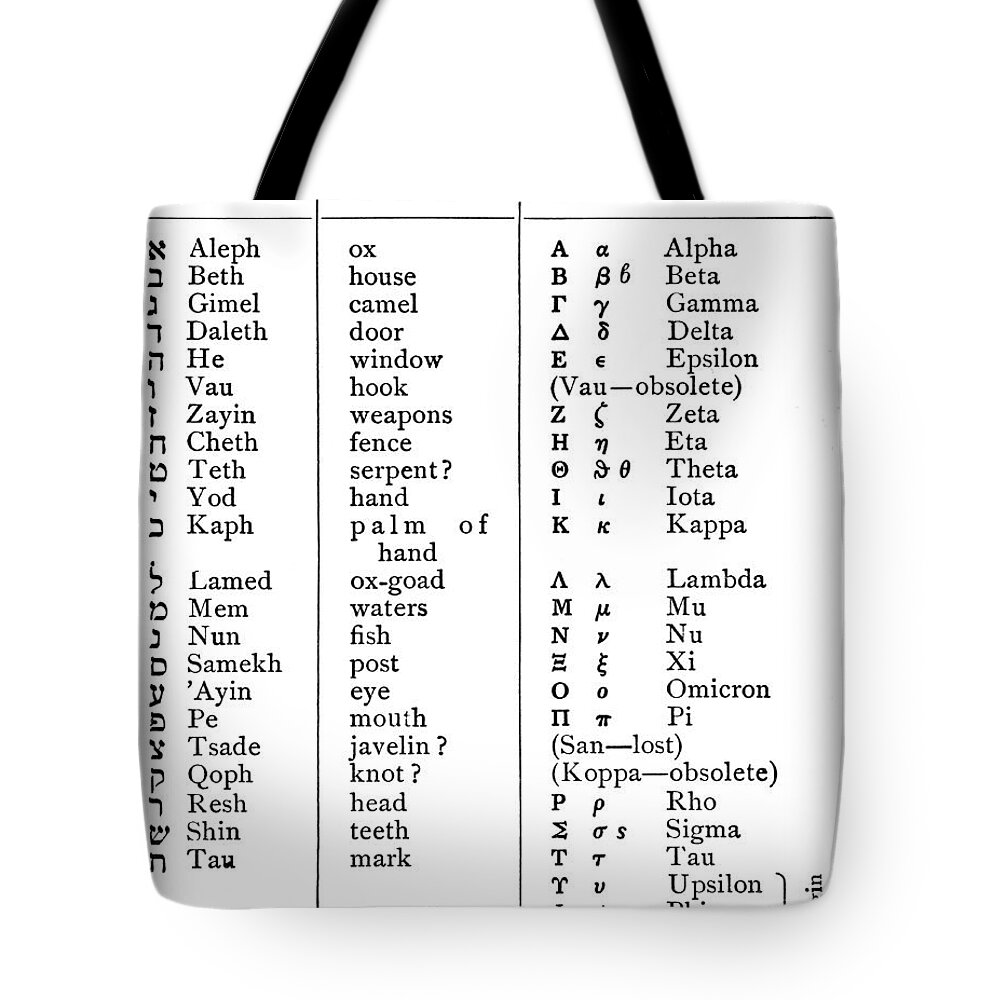 Chirography Tote Bag featuring the photograph Hebrew And Greek Alphabets by Science Source