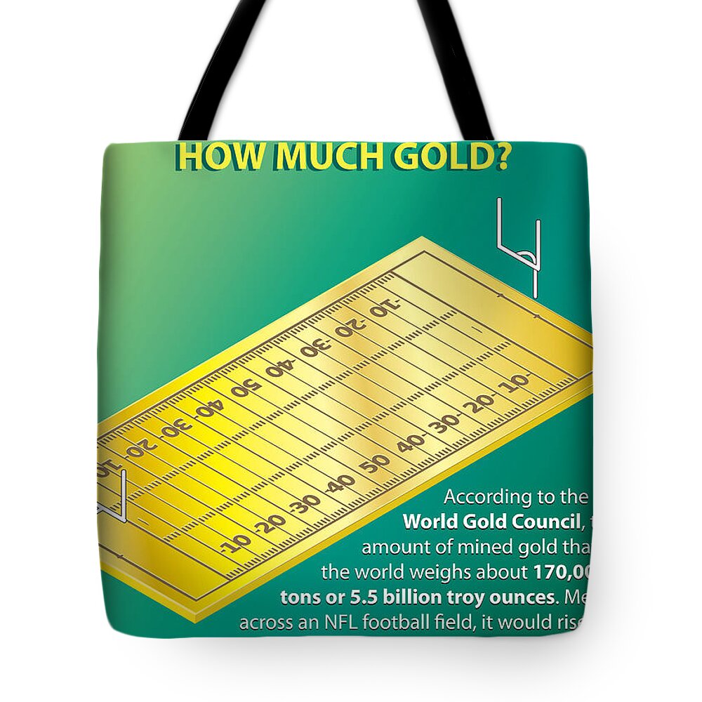Gold Tote Bag featuring the digital art How Much Gold by Greg Joens