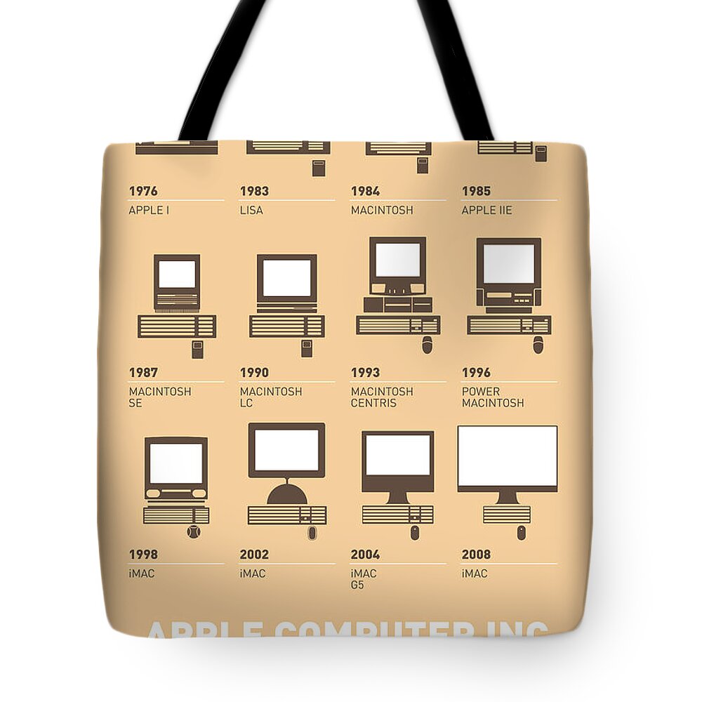 Minimal Tote Bag featuring the digital art My Evolution Apple mac minimal poster by Chungkong Art