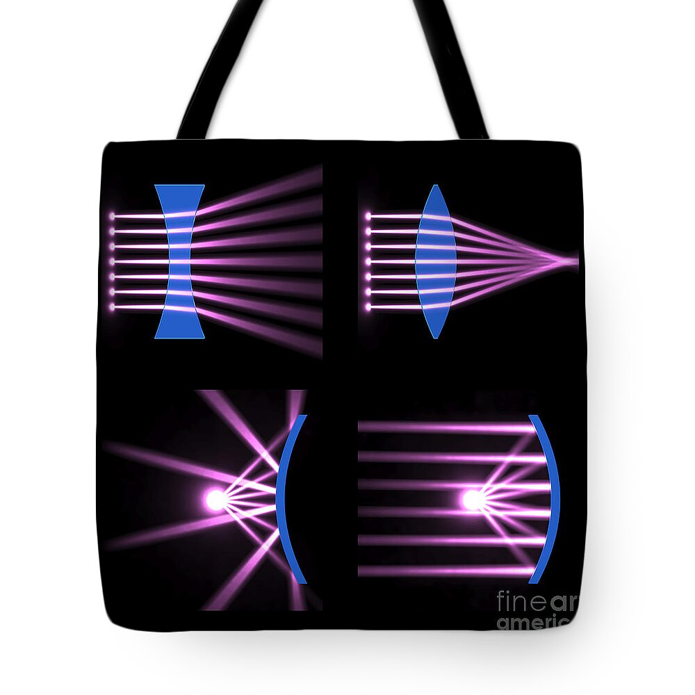 Biconvex Tote Bag featuring the digital art Diverging Converging Lenses and Mirrors by Russell Kightley