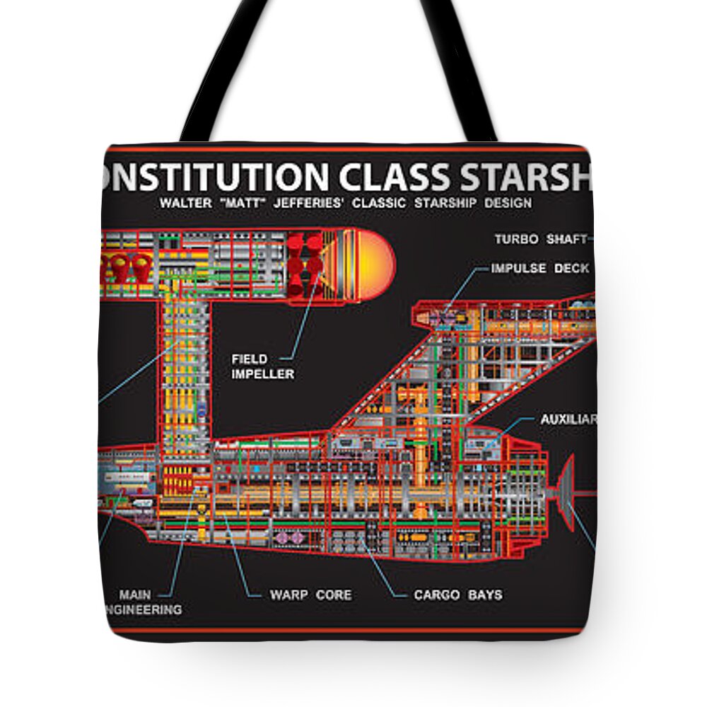 Star Trek Tote Bag featuring the digital art Star Trek #14 by Maye Loeser