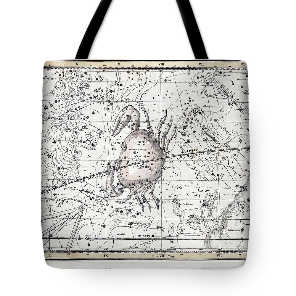 Science Tote Bag featuring the photograph Cancer Constellation, Zodiac, 1822 by U.S. Naval Observatory Library