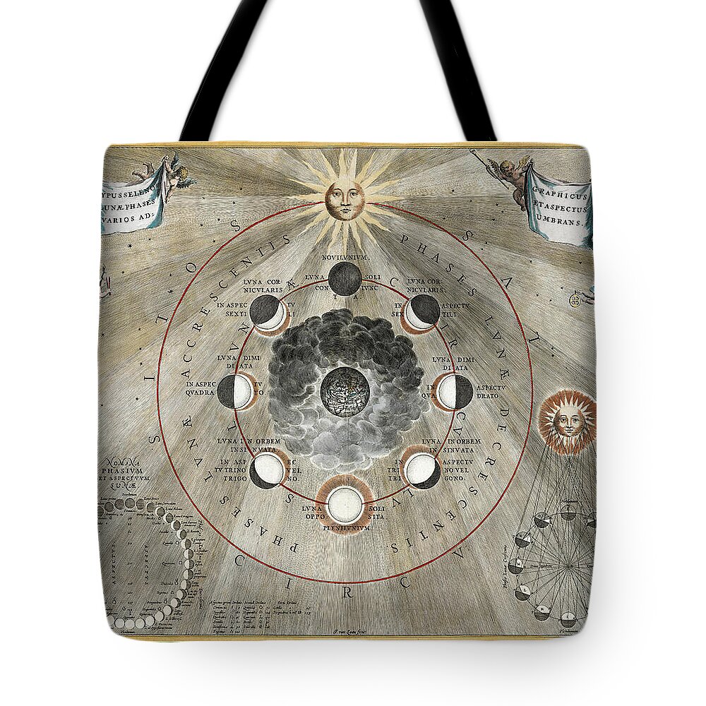 Celestial Tote Bag featuring the photograph Celestial Map 1660f by Andrew Fare