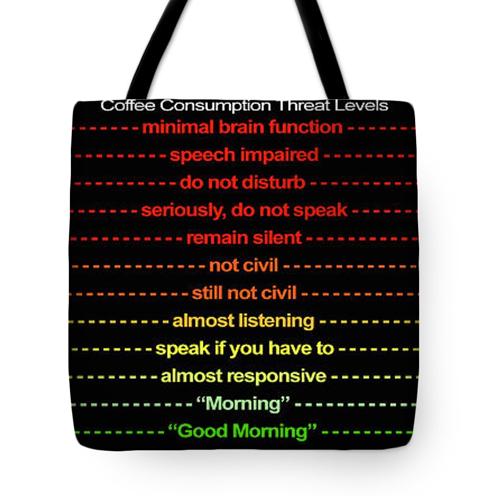  Tote Bag featuring the digital art Coffee Consumption Threat Levels w Finger Points Mug by Robert J Sadler