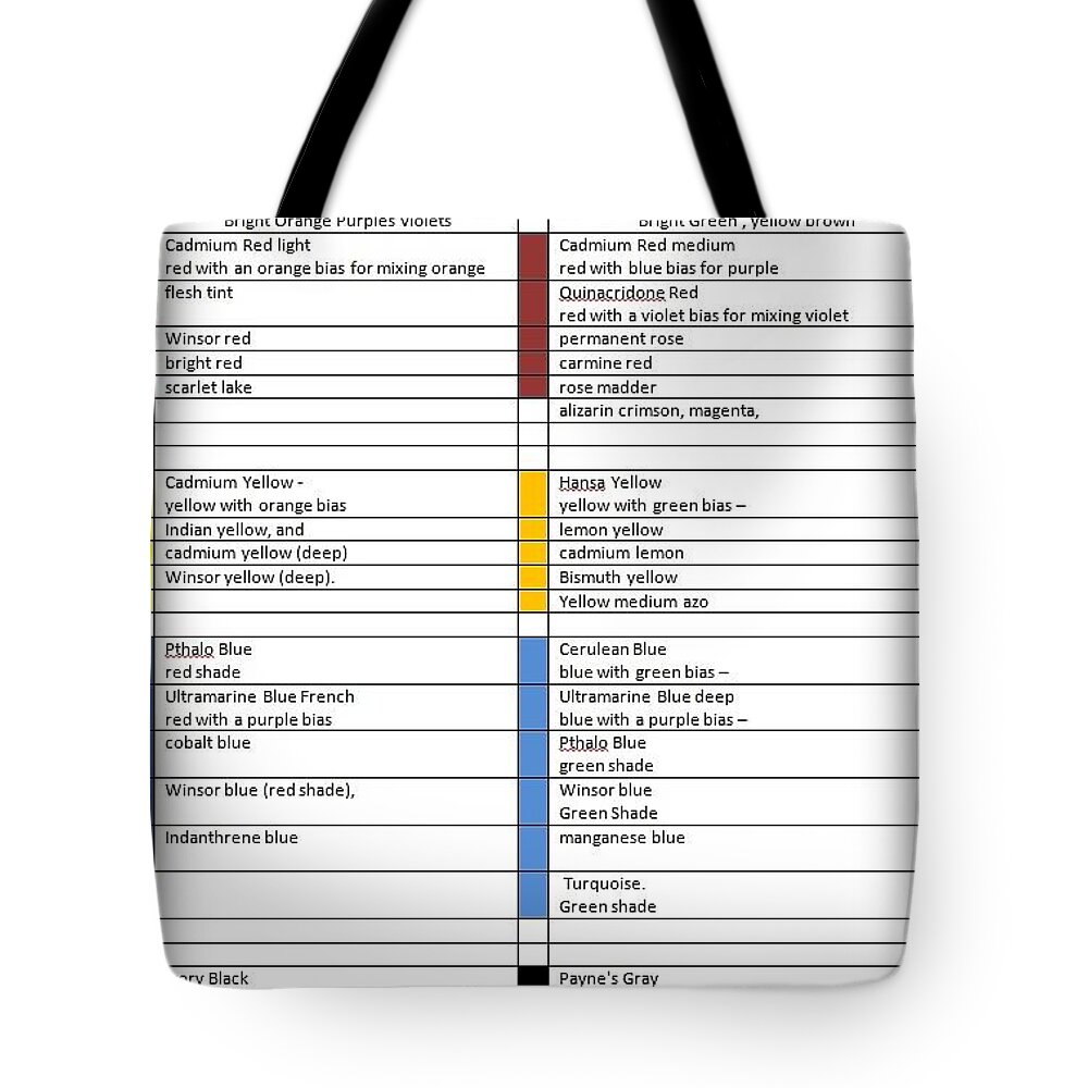  Tote Bag featuring the painting colour Bias by David Bigelow
