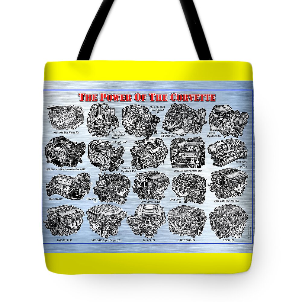 Corvette Engines Tote Bag featuring the digital art ENG-19_Corvette-Engines by K Scott Teeters