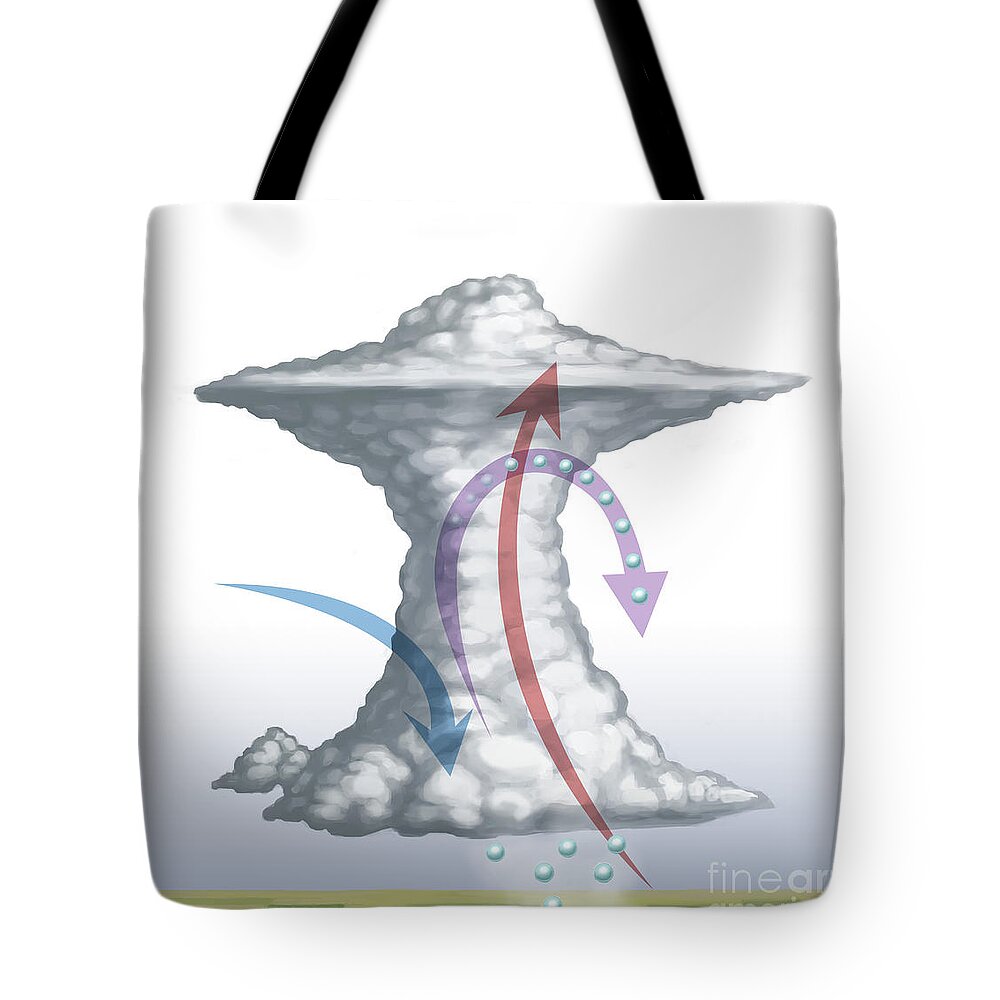 Cumulonimbus Tote Bag featuring the photograph Hail Storm Cloud, Illustration by Spencer Sutton