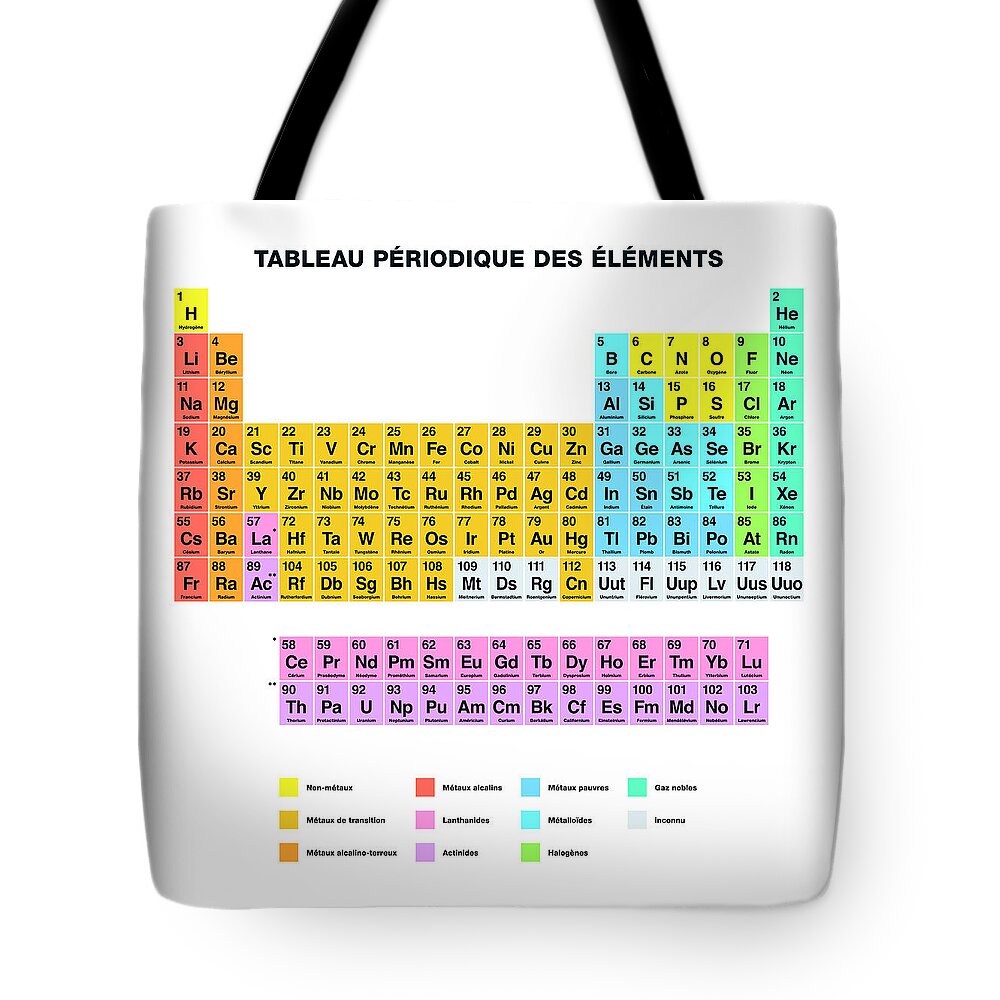 Elements Tote