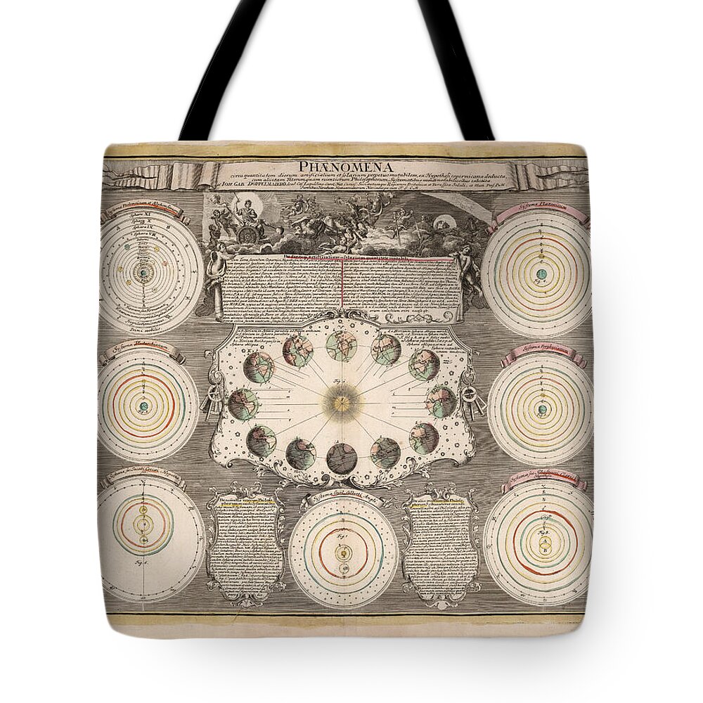 Celestial Chart Tote Bag featuring the drawing Phenomena - Planetary Systems - Celestial Models - Celestial Charts - Illustrated Atlas by Studio Grafiikka