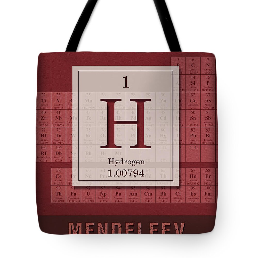 Mendeleev Tote Bag featuring the mixed media Science Posters - Dmitri Mendeleev - Chemist, Inventor by Studio Grafiikka