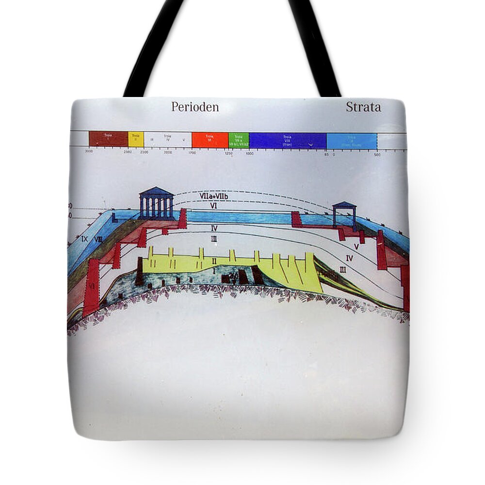 Trojan Tote Bag featuring the photograph Archaelology of the remains of the walls of Troy by Steve Estvanik